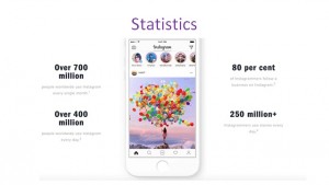 Statistics Instagram#